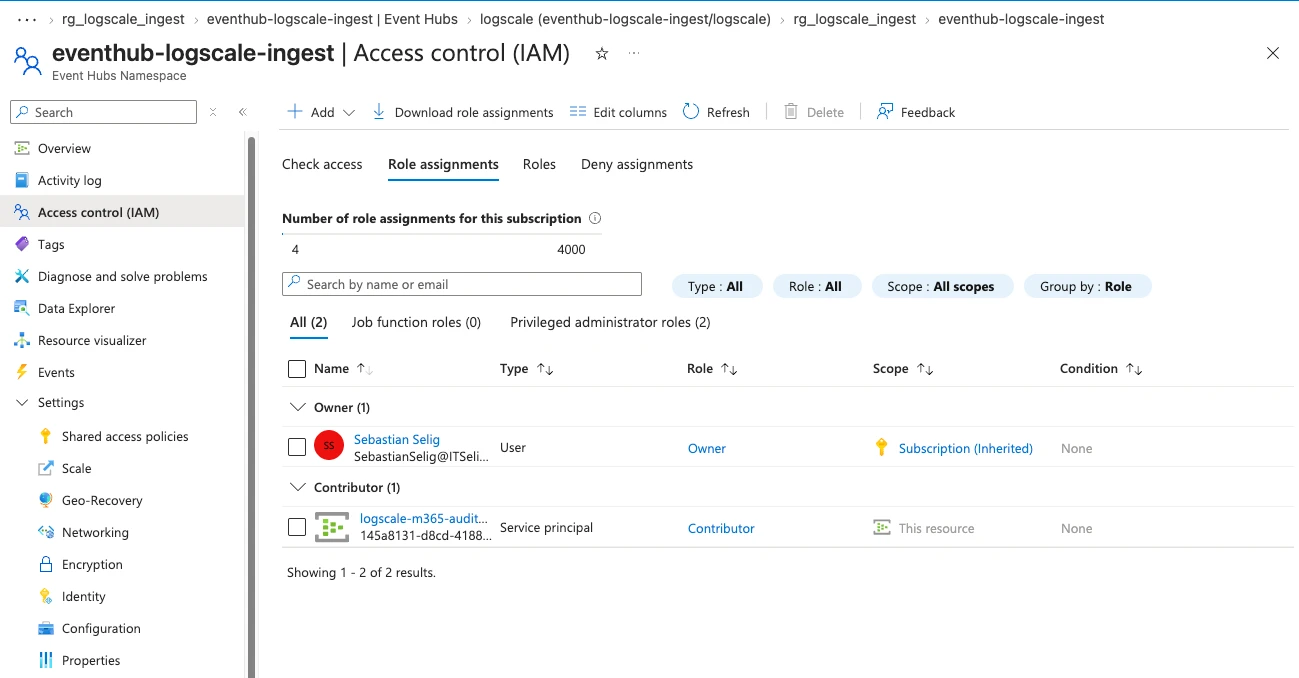 azure event hub namespace contributor role