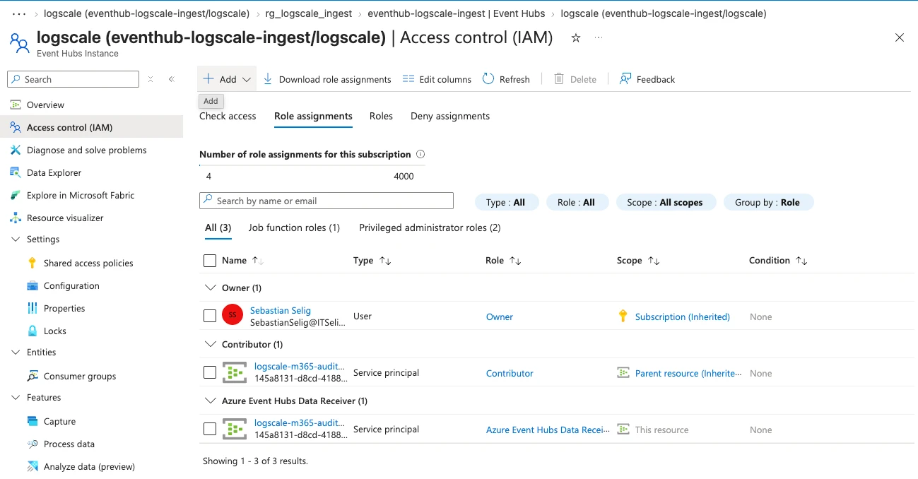azure event hub data receiver role