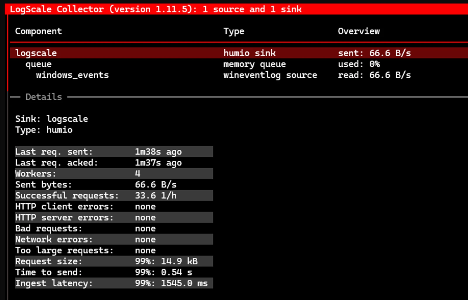 debug monitor
