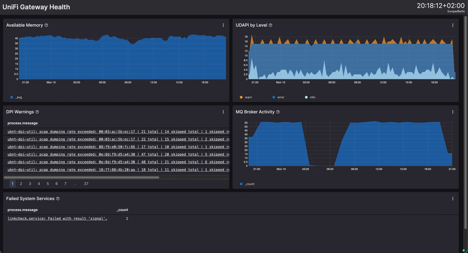 Query screenshot